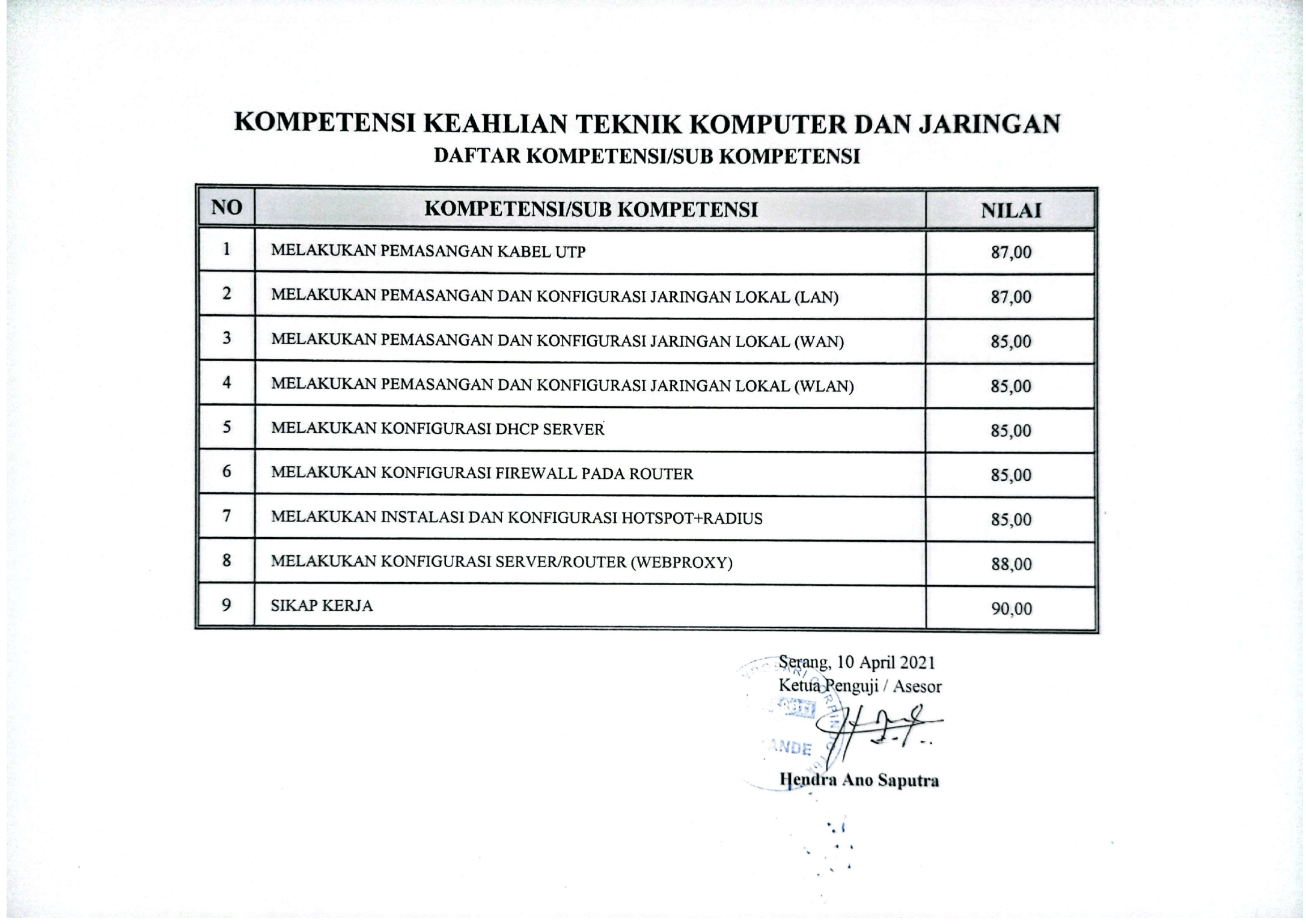 Sertifikat Kompetensi Teknik Komputer dan Jaringan - gambar 2