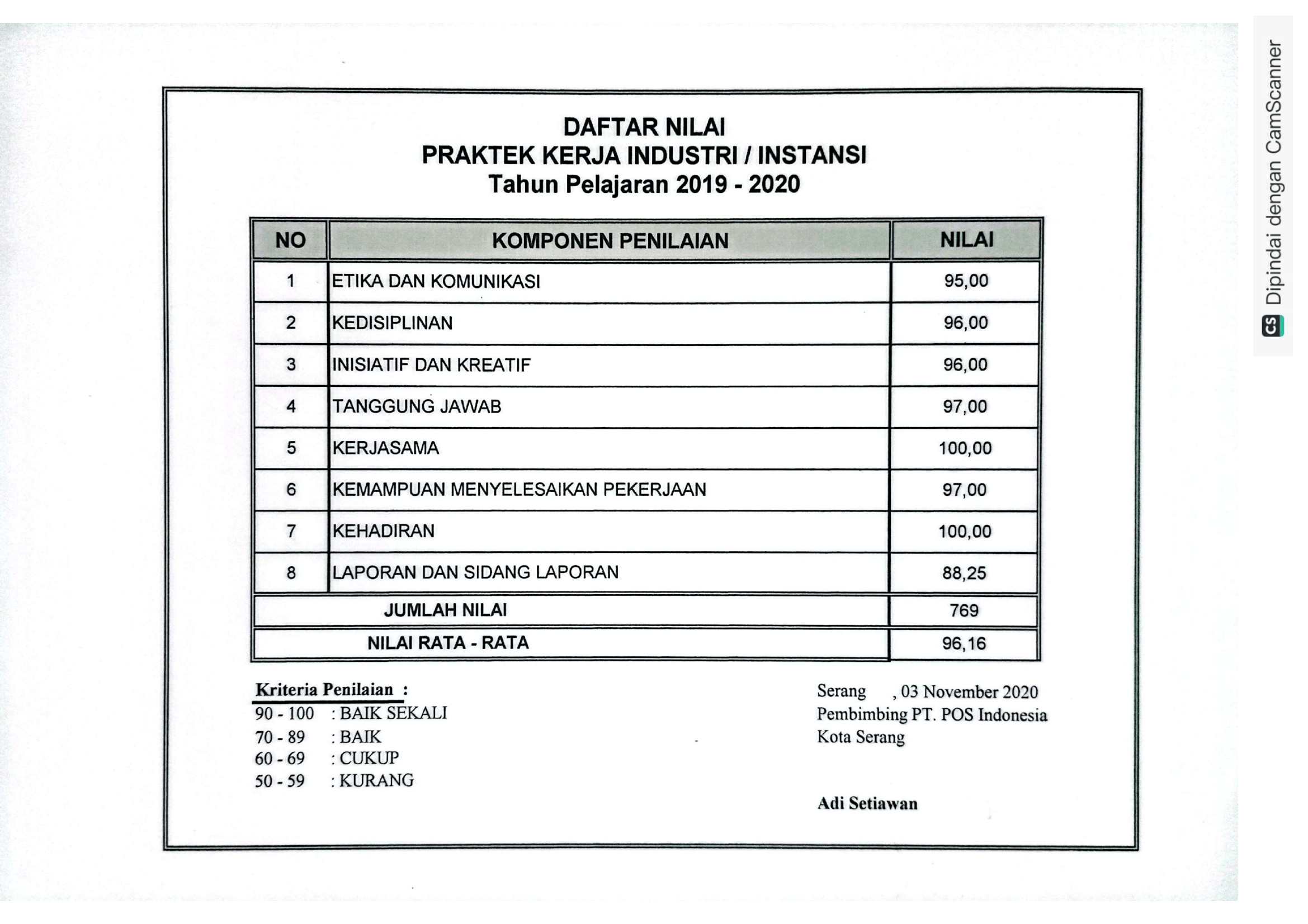Sertifikat Praktik Kerja Lapangan (PKL) Teknik Komputer dan Jaringan - gambar 2